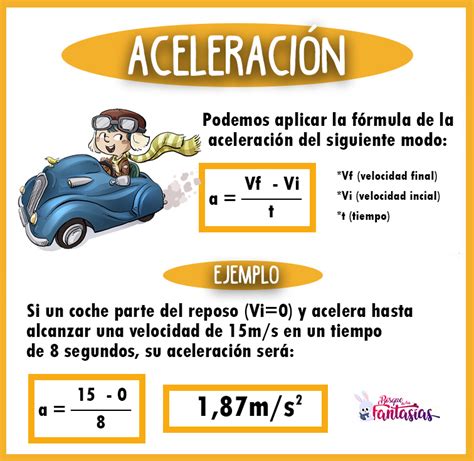 formula de aceleracion-4